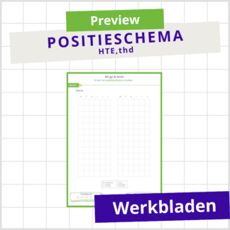 Positieschema: HTE en thd